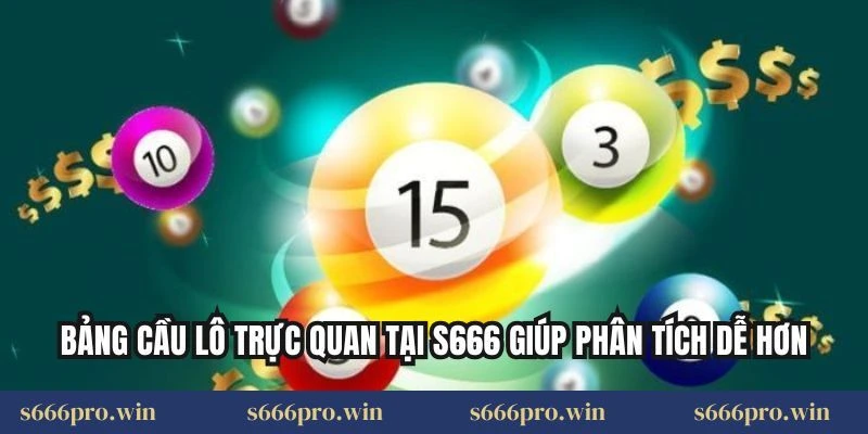 Bảng cầu lô trực quan tại S666 giúp phân tích dễ hơn