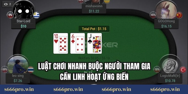 Luật chơi nhanh buộc người tham gia cần linh hoạt ứng biến
